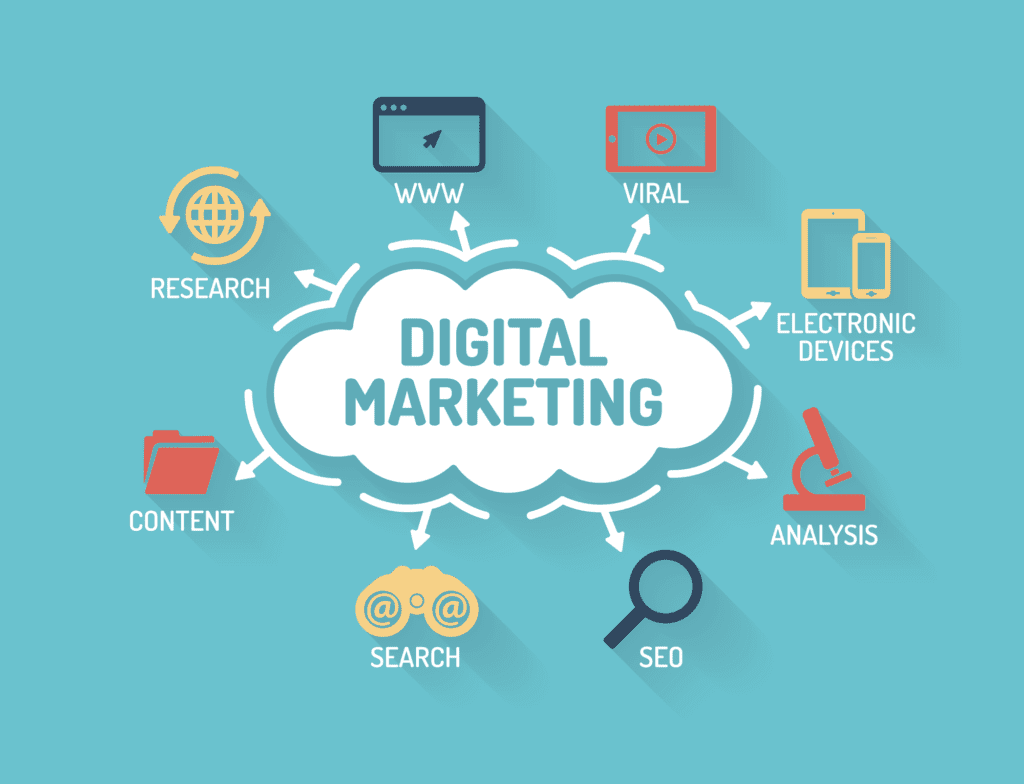 Marketing Digital 360: Estrategias de Marketing para Generar Resultado 2